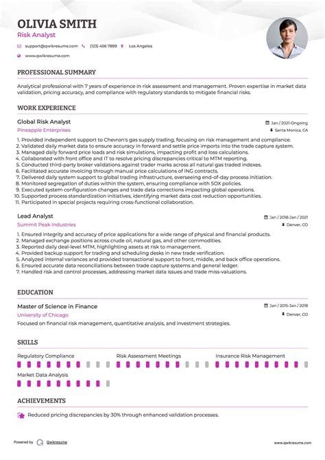 10+ Risk Analyst Resume Samples & Templates for 2025