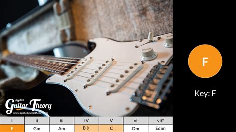 I - V - IV Chord Progression - Key of F - Applied Guitar Theory