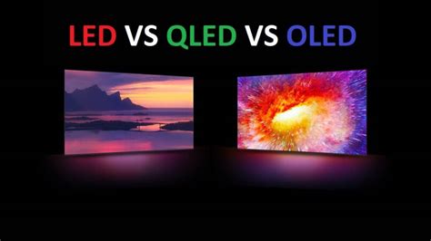 Image result for +Difference Between Q-LED and LED
