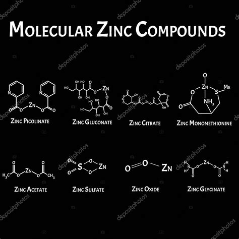 Compuestos moleculares de zinc. La fórmula química es picolinato, citrato, acetato ...