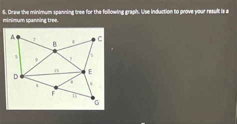 Image result for Minimum Spanning Tree From a Complete Graph