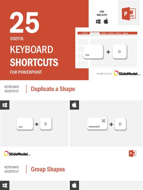 Customize Keyboard Shortcuts PowerPoint 的图像结果