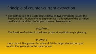 Countercurrent Extraction Method 的图像结果