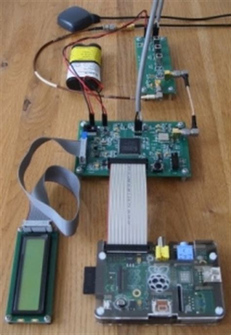 Image result for Homemade GPS Tracking Device