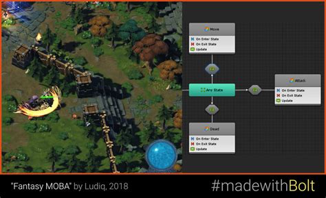 Image result for Basic Movement in Bolt Unity