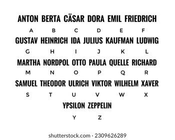 Image result for Der ABC. Check