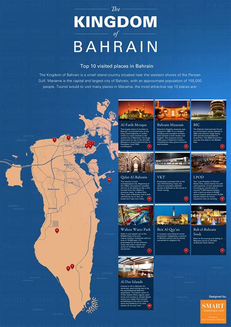 Top Tourist Attraction and Places Map of Bahrain Bahrain – Tourist ...