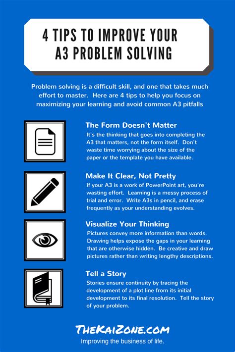 A3 Problem Solving Sticker 的图像结果