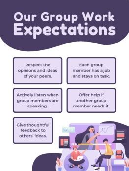 Group Work Expectations 的图像结果