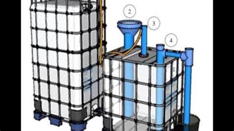 Image result for Design Bio Digester