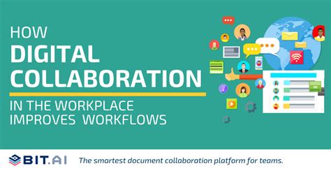Digital Workplace Technology 的图像结果