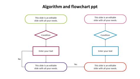 PowerPoint Algorithm Template 的图像结果