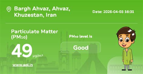 Bargh Ahvaz Particulate Matter (PM10) Level: Real-Time Air Pollution Alerts