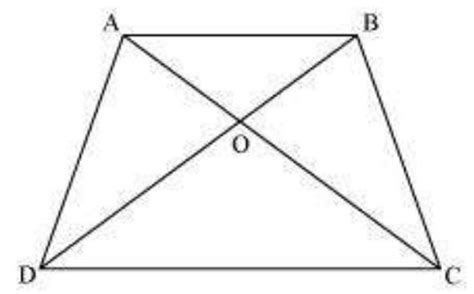 SATHEE: Chapter 06 Triangles