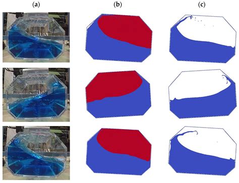 Experimental Validation of Single- and Two-Phase Smoothed Particle ...