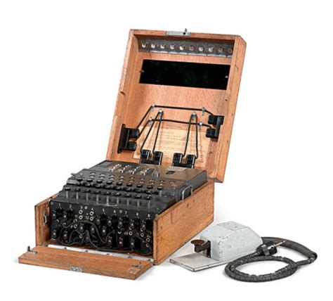 Image result for Enigma Cipher