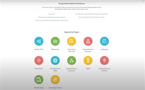 Image result for FamilySearch Tutorials