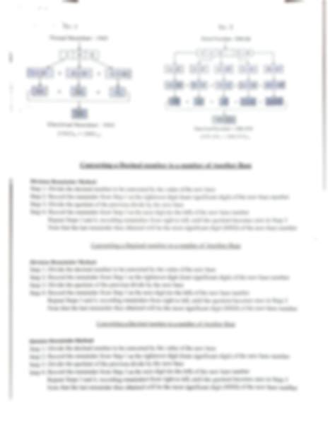 Number Conversion in 11th Computer Science 的图像结果