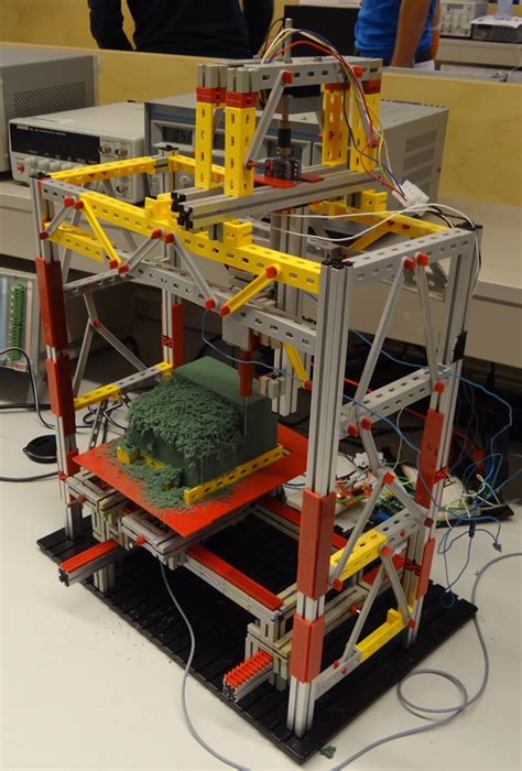 Arduino Projects Machine 的图像结果