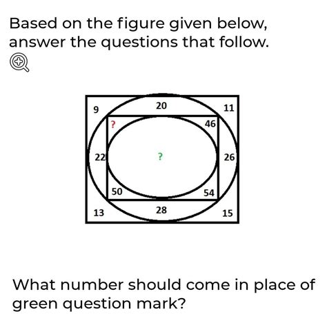 Answer the question:(Hint: 42 in place of the red question mark ...