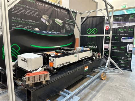 IIT Madras Students’ Hyperloop Team is among great top 3