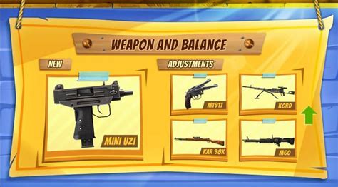 Free Fire OB28 update: Kar98K, M1917 and other gun balances explained