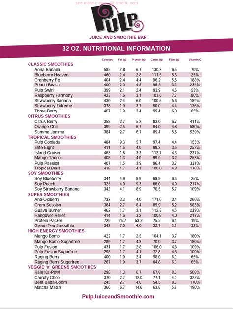 Online Menu of Pulp Juice And Smoothie Bar Restaurant, Cranberry ...