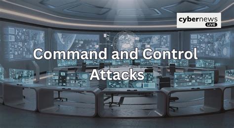 Image result for Country Command Control