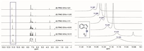 Aminocyclopropenium as a new class of hydrogen bonding catalyst in ...