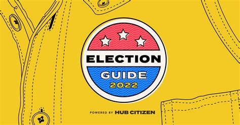 2023 Louisiana Constitutional Amendments Guide – The Current