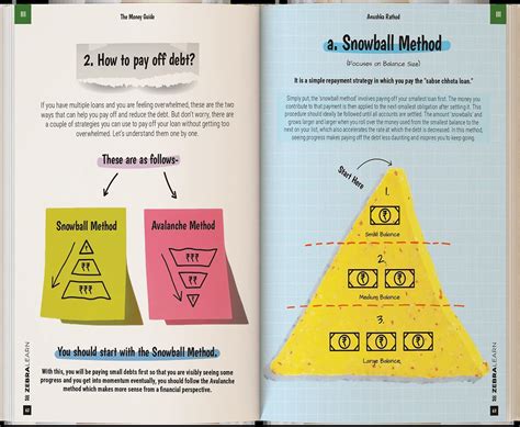 The Money Guide