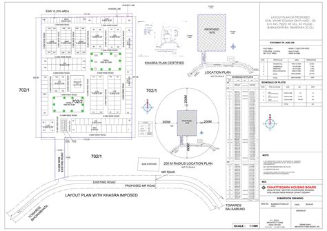 Search Property | Chhattisgarh Housing Board