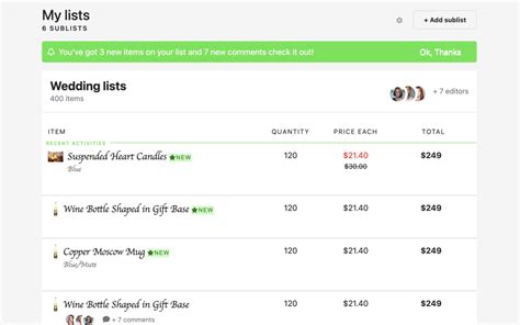 Image result for Shopping Cart HTML Code