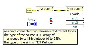 Image result for Reference LabVIEW