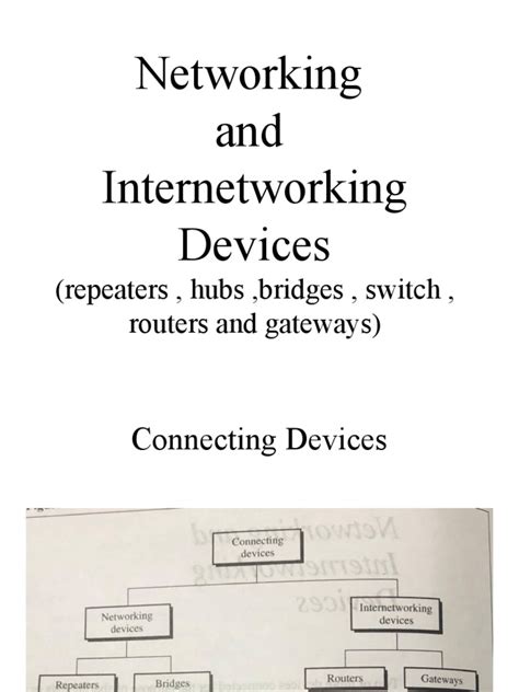 Image result for Communication Devices in Computer Network