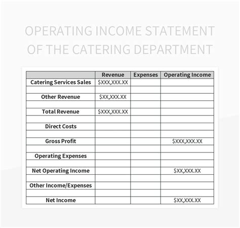 Image result for Operating Income Statement Example