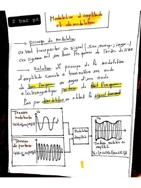 Image result for Modulation Systems and Noise PDF