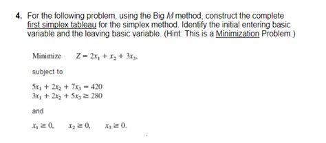 Image result for Revised Simplex Big M Method