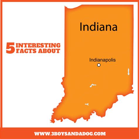 Interesting Facts about Indiana for Kids