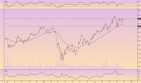 Image result for ADM Thread