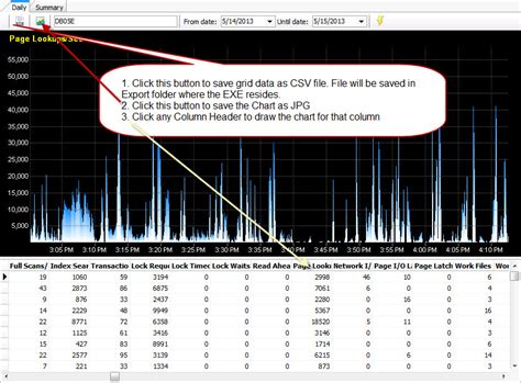 What Is SQL Server Used for Hit 的图像结果