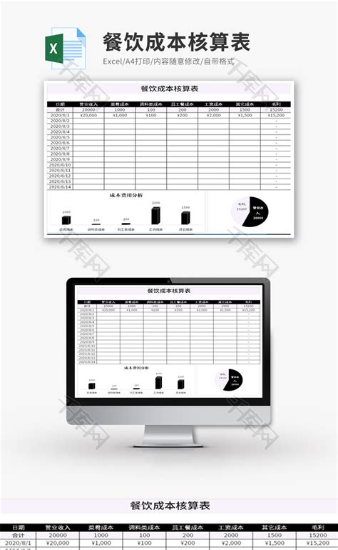 餐饮运营成本核算表模板_运营客服Excel模板下载-蓝山办公