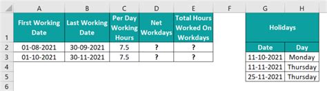 Image result for Now NETWORKDAYS Excel Spreadsheet