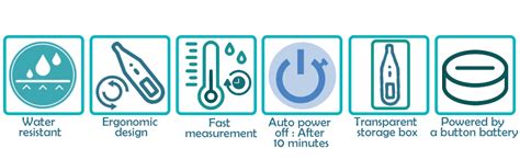 U-Grow Digital Thermometer with Waterproof Flexible Tip : Amazon.in ...