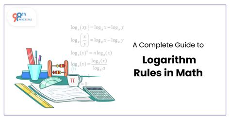 Image result for Logarithm Algorithm