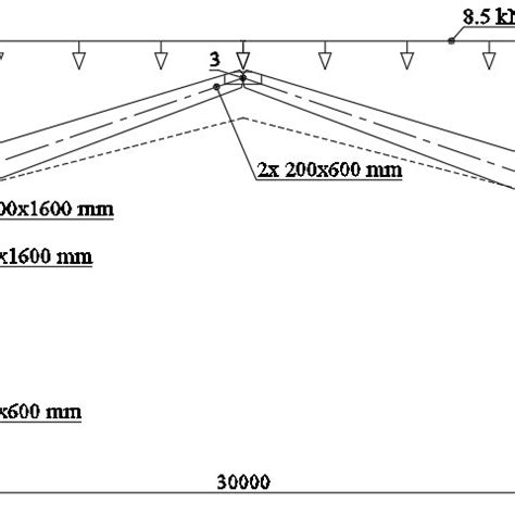 Image result for Portal Frame Design Example