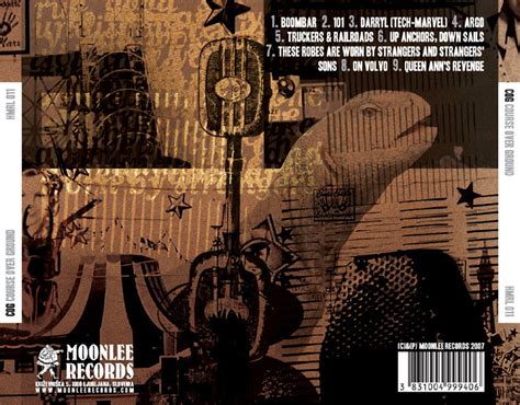 Image result for Course Over Ground