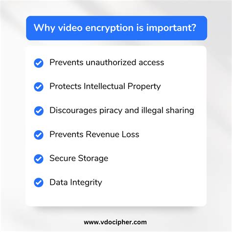 Image result for Encrypt Video Encryption for Website