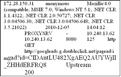 Image result for Backup Text Log File Sample