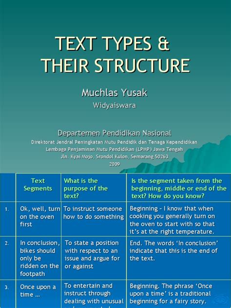 Types of Text Structure 的图像结果
